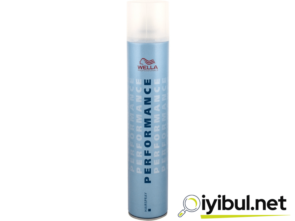 Wella Profesyonel Performance